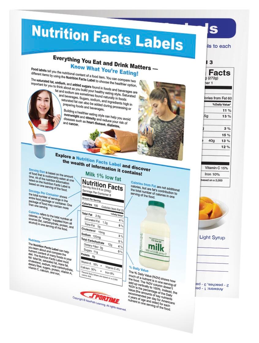 Image for Sportime Food Nutrition Facts Visual Learning Guide, 4 Pages, Grades 5 to 9 from School Specialty